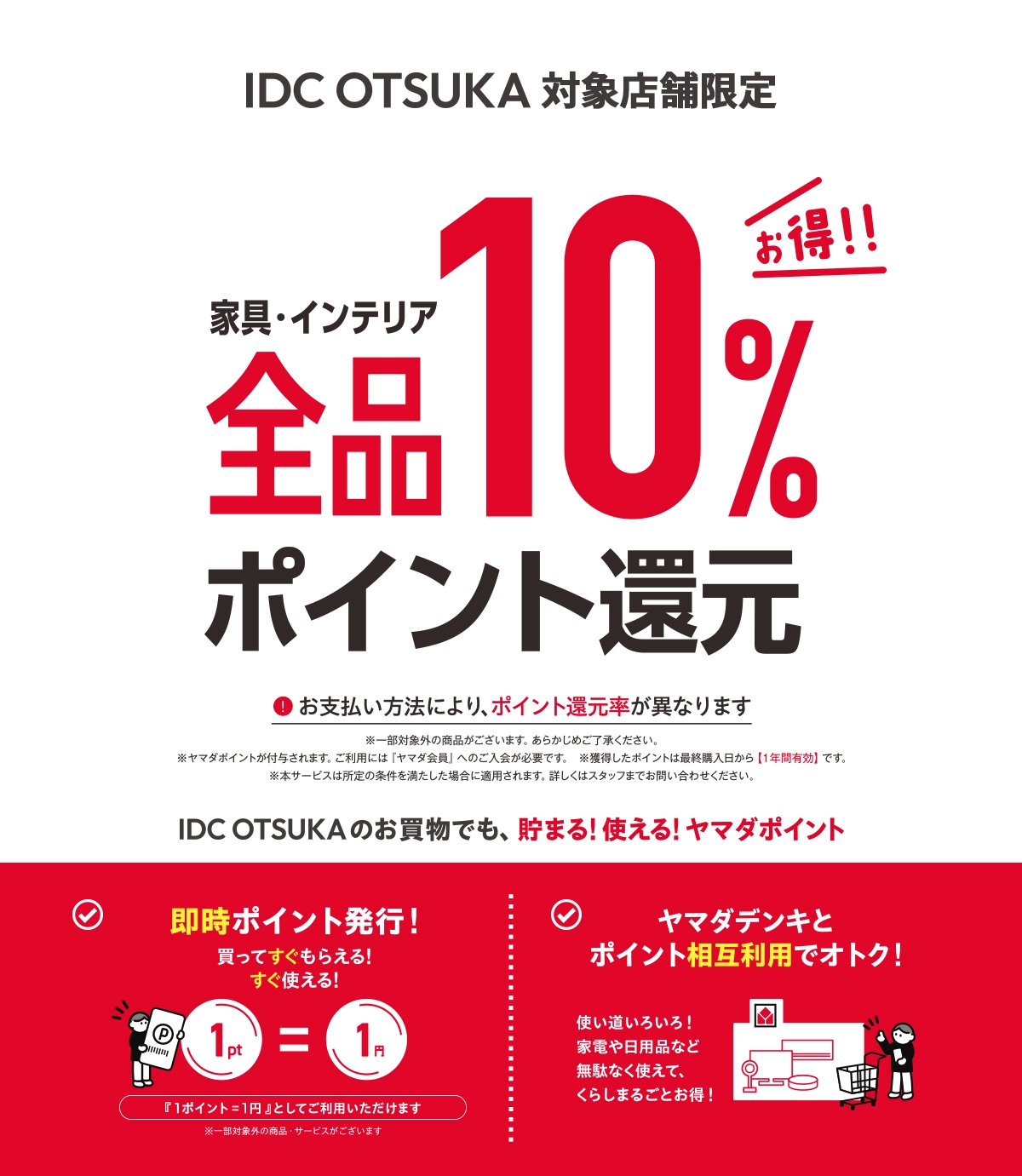 ポイント還元