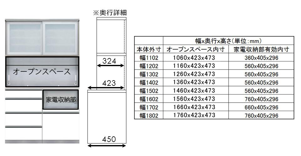 各サイズ有効内寸