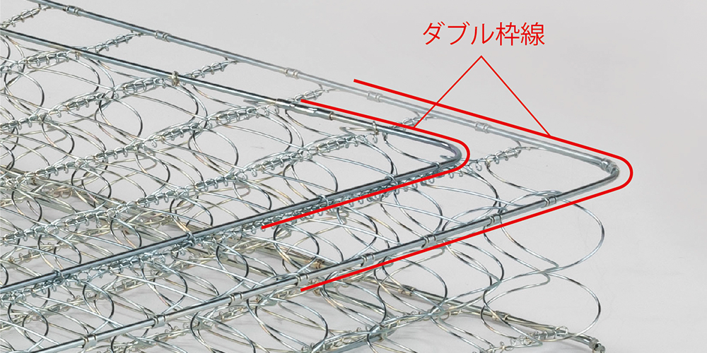ダブル枠線（マルチエクストラ）
