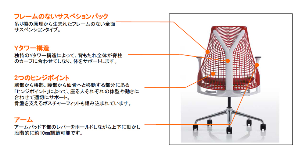 セイルチェア　詳細